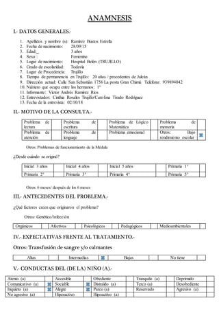 ANAMNESIS
I.- DATOS GENERALES.-
1. Apellidos y nombre (s): Ramírez Bustos Estrella
2. Fecha de nacimiento: 28/09/15
3. Edad: 3 años
4. Sexo : Femenino
5. Lugar de nacimiento: Hospital Belén (TRUJILLO)
6. Grado de escolaridad: Todavía
7. Lugar de Procedencia: Trujillo
8. Tiempo de permanencia en Trujillo: 20 años / procedentes de Julcán
9. Dirección actual: Calle San Sebastián 1756 La posta Gran Chimú Teléfono: 939894042
10. Número que ocupa entre los hermanos: 1°
11. Informante: Víctor Andrés Ramírez Ríos
12. Entrevistador: Cinthia Rosales Trujillo/Carolina Tirado Rodríguez
13. Fecha de la entrevista: 02/10/18
II.- MOTIVO DE LA CONSULTA.-
Problema de
lectura
Problema de
escritura
Problema de Lógico
Matemática
Problema de
memoria
Problema de
atención
Problema de
lenguaje
Problema emocional Otros: Bajo
rendimiento escolar
Otros: Problemas de funcionamiento de la Médula
¿Desde cuándo se originó?
Inicial 3 años Inicial 4 años Inicial 5 años Primaria 1°
Primaria 2° Primaria 3° Primaria 4° Primaria 5°
Otros: 6 meses/ después de los 6 meses
III.- ANTECEDENTES DEL PROBLEMA.-
¿Qué factores creen que originaron el problema?
Otros: Genético/Infección
Orgánicos Afectivos Psicológicos Pedagógicos Medioambientales
IV.- EXPECTATIVAS FRENTE AL TRATAMIENTO.-
Otros: Transfusión de sangre y/o calmantes
Altas Intermedias Bajas No tiene
V.- CONDUCTAS DEL (DE LA) NIÑO (A).-
Atento (a) Accesible Obediente Tranquilo (a) Deprimido
Comunicativo (a) Sociable Distraído (a) Terco (a) Desobediente
Inquieto (a) Alegre Parco (a) Reservado Agresivo (a)
No agresivo (a) Hiperactivo Hipoactivo (a)
 