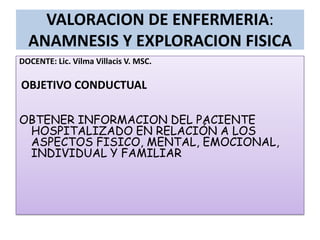 VALORACION DE ENFERMERIA: ANAMNESIS Y EXPLORACION FISICA DOCENTE: Lic. Vilma VillacisV. MSC.   OBJETIVO CONDUCTUAL OBTENER INFORMACION DEL PACIENTE HOSPITALIZADO EN RELACIÓN A LOS ASPECTOS FISICO, MENTAL, EMOCIONAL, INDIVIDUAL Y FAMILIAR           
