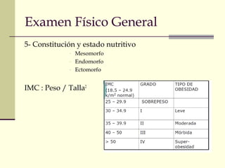 Examen Físico General 
5- Constitución y estado nutritivo 
- Mesomorfo 
- Endomorfo 
- Ectomorfo 
IMC : Peso / Talla2 
 