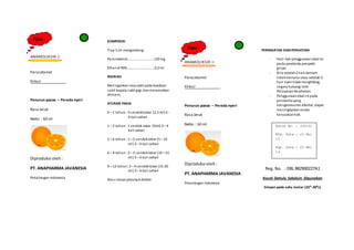 ANAMOLIKSIR ®
Paracetamol
Eliksir
Penurun panas – Pereda nyeri
Rasa Jeruk
Netto : 60 ml
Diproduksi oleh:
PT. ANAPHARMA JAVANESIA
Pekalongan-Indonesia
KOMPOSISI
Tiap 5 ml mengandung:
Parasetamol............................120 mg
Ethanol 90%.............................0,5 ml
INDIKASI
Meringankan rasa sakit pada keadaan
sakit kepala, sakit gigi, danmenurunkan
demam.
ATURAN PAKAI
0 – 1 tahun :½ sendoktakar (2,5 ml)3 -
4 kali sehari
1 – 2 tahun :1 sendok takar (5ml) 3 – 4
kali sehari
2 – 6 tahun :1 – 2 sendoktakar (5 – 10
ml) 3 – 4 kali sehari
6 – 9 tahun :2 – 3 sendoktakar (10 – 15
ml) 3 – 4 kali sehari
9 – 12 tahun:3 – 4 sendoktakar (15-20
ml) 3 – 4 kali sehari
Atau sesuai petunjukdokter.
ANAMOLIKSIR ®
Paracetamol
Eliksir
Penurun panas – Pereda nyeri
Rasa Jeruk
Netto : 60 ml
Diproduksi oleh:
PT. ANAPHARMA JAVANESIA
Pekalongan-Indonesia
PERINGATAN DAN PERHATIAN
- Hati-hati penggunaan obat ini
pada penderita penyakit
ginjal.
- Bila setelah2 hari demam
tidakmenurunatau setelah 5
hari nyeri tidakmenghilang,
segera hubungi Unit
PelayananKesehatan.
- Penggunaanobat ini pada
penderita yang
mengkonsumsi alkohol, dapat
meningkatkanresiko
kerusakanhati.
Reg. No. : DBL 882900227A1
Kocok Dahulu Sebelum Digunakan
Simpan pada suhu kamar (25⁰-30⁰c)
New
New
Batch No. : 305151
Mfg. Date : 22 Mei
15
Exp. Date : 22 Mei
19
HET : Rp
12 .500
 