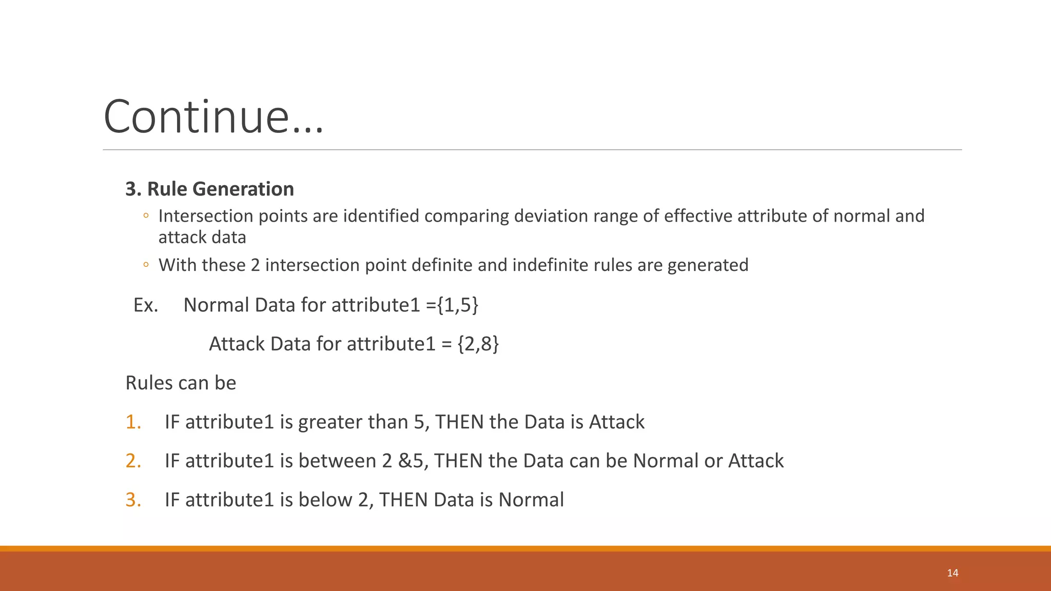 Continue… 3. Rule Generation ◦ Intersection points are identified comparing deviation range of effective attribute of normal and attack data ◦ With these 2 intersection point definite and indefinite rules are generated Ex. Normal Data for attribute1 ={1,5} Attack Data for attribute1 = {2,8} Rules can be 1. IF attribute1 is greater than 5, THEN the Data is Attack 2. IF attribute1 is between 2 &5, THEN the Data can be Normal or Attack 3. IF attribute1 is below 2, THEN Data is Normal 14 