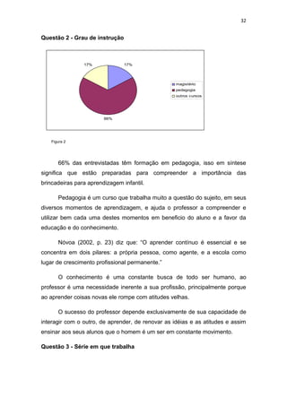 32


Questão 2 - Grau de instrução



                17%             17%




                                                   magistério
                                                   pedagogia
                                                   outros cursos




                        66%




    Figura 2




       66% das entrevistadas têm formação em pedagogia, isso em síntese
significa que estão preparadas para compreender a importância das
brincadeiras para aprendizagem infantil.

       Pedagogia é um curso que trabalha muito a questão do sujeito, em seus
diversos momentos de aprendizagem, e ajuda o professor a compreender e
utilizar bem cada uma destes momentos em beneficio do aluno e a favor da
educação e do conhecimento.

       Nóvoa (2002, p. 23) diz que: “O aprender contínuo é essencial e se
concentra em dois pilares: a própria pessoa, como agente, e a escola como
lugar de crescimento profissional permanente.”

       O conhecimento é uma constante busca de todo ser humano, ao
professor é uma necessidade inerente a sua profissão, principalmente porque
ao aprender coisas novas ele rompe com atitudes velhas.

       O sucesso do professor depende exclusivamente de sua capacidade de
interagir com o outro, de aprender, de renovar as idéias e as atitudes e assim
ensinar aos seus alunos que o homem é um ser em constante movimento.

Questão 3 - Série em que trabalha
 