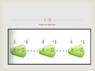 
Imagem forças dipolo-dipolo.
 