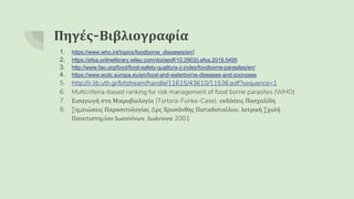 Πηγές-Βιβλιογραφία
1. https://www.who.int/topics/foodborne_diseases/en/)
2. https://efsa.onlinelibrary.wiley.com/doi/epdf/10.2903/j.efsa.2018.5495
3. http://www.fao.org/food/food-safety-quality/a-z-index/foodborne-parasites/en/
4. https://www.ecdc.europa.eu/en/food-and-waterborne-diseases-and-zoonoses
5. http://ir.lib.uth.gr/bitstream/handle/11615/43610/11536.pdf?sequence=1
6. Multicriteria-based ranking for risk management of food borne parasites (WHO)
7. Εισαγωγή στη Μικροβιολογία (Tortora-Funke-Case), εκδόσεις Πασχαλίδη
8. Σημειώσεις Παρασιτολογίας Δρς Χρυσάνθης Παπαδοπούλου, Ιατρική Σχολή
Πανεπιστημίου Ιωαννίνων, Ιωάννινα 2001
 