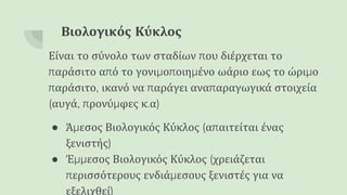Βιολογικός Κύκλος
Είναι το σύνολο των σταδίων που διέρχεται το
παράσιτο από το γονιμοποιημένο ωάριο εως το ώριμο
παράσιτο, ικανό να παράγει αναπαραγωγικά στοιχεία
(αυγά, προνύμφες κ.α)
● Άμεσος Βιολογικός Κύκλος (απαιτείται ένας
ξενιστής)
● Έμμεσος Βιολογικός Κύκλος (χρειάζεται
περισσότερους ενδιάμεσους ξενιστές για να
εξελιχθεί)
 