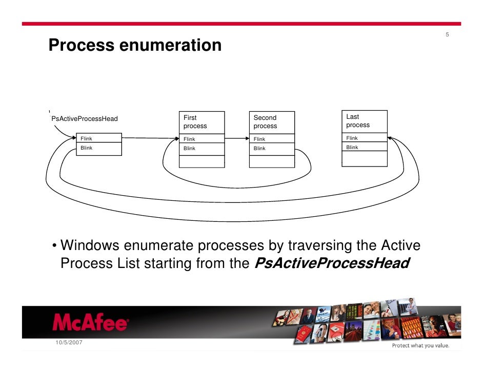 Wrong symbol address for PsActiveProcessHead · Issue #436 · libvmi ...