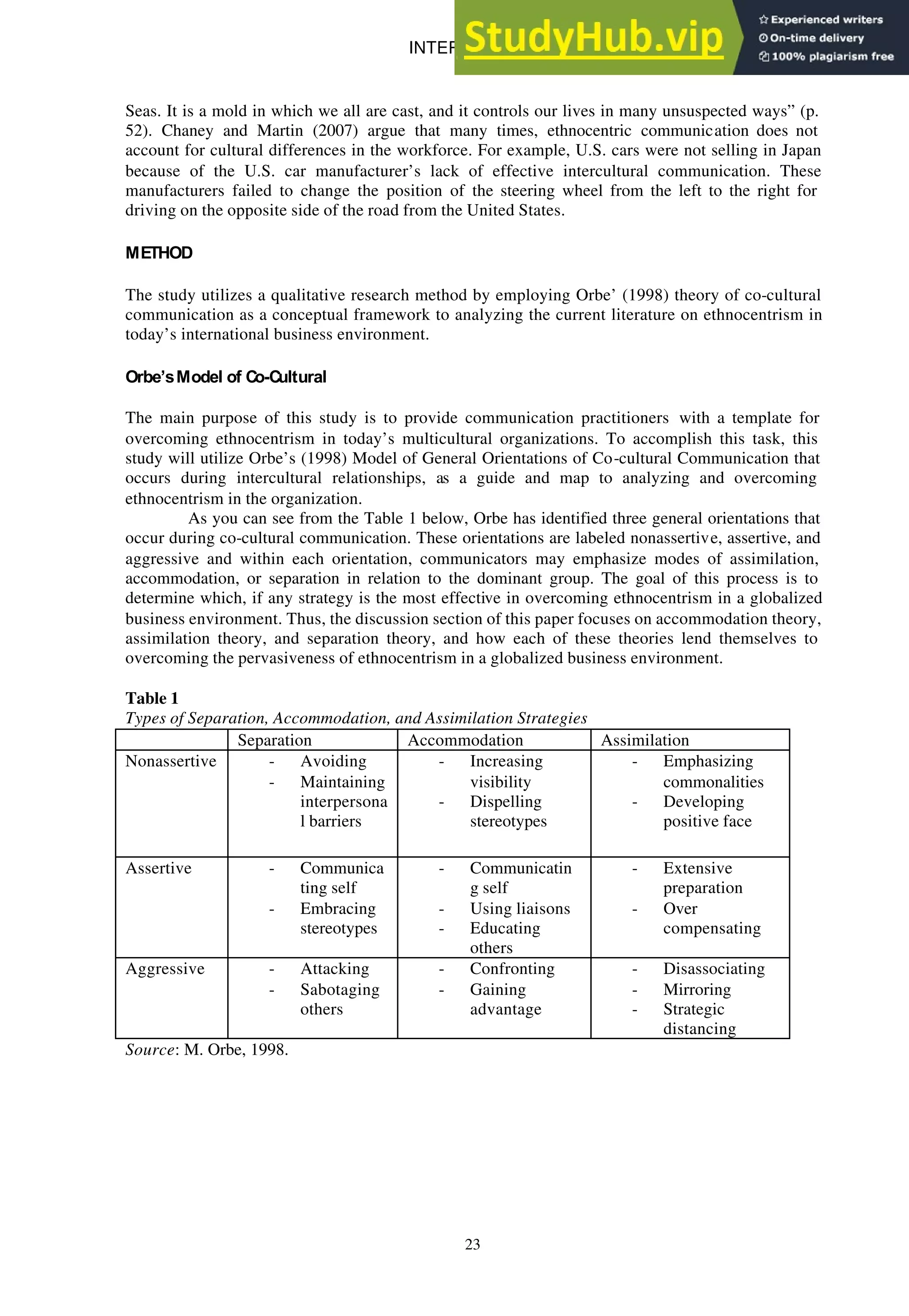 INTERCULTURAL BUSINESS COMMUNICATION: ..
23
Seas. It is a mold in which we all are cast, and it controls our lives in many unsuspected ways” (p.
52). Chaney and Martin (2007) argue that many times, ethnocentric communication does not
account for cultural differences in the workforce. For example, U.S. cars were not selling in Japan
because of the U.S. car manufacturer’s lack of effective intercultural communication. These
manufacturers failed to change the position of the steering wheel from the left to the right for
driving on the opposite side of the road from the United States.
METHOD
The study utilizes a qualitative research method by employing Orbe’ (1998) theory of co-cultural
communication as a conceptual framework to analyzing the current literature on ethnocentrism in
today’s international business environment.
Orbe’sModel of Co-Cultural
The main purpose of this study is to provide communication practitioners with a template for
overcoming ethnocentrism in today’s multicultural organizations. To accomplish this task, this
study will utilize Orbe’s (1998) Model of General Orientations of Co-cultural Communication that
occurs during intercultural relationships, as a guide and map to analyzing and overcoming
ethnocentrism in the organization.
As you can see from the Table 1 below, Orbe has identified three general orientations that
occur during co-cultural communication. These orientations are labeled nonassertive, assertive, and
aggressive and within each orientation, communicators may emphasize modes of assimilation,
accommodation, or separation in relation to the dominant group. The goal of this process is to
determine which, if any strategy is the most effective in overcoming ethnocentrism in a globalized
business environment. Thus, the discussion section of this paper focuses on accommodation theory,
assimilation theory, and separation theory, and how each of these theories lend themselves to
overcoming the pervasiveness of ethnocentrism in a globalized business environment.
Table 1
Types of Separation, Accommodation, and Assimilation Strategies
Separation Accommodation Assimilation
Nonassertive - Avoiding
- Maintaining
interpersona
l barriers
- Increasing
visibility
- Dispelling
stereotypes
- Emphasizing
commonalities
- Developing
positive face
Assertive - Communica
ting self
- Embracing
stereotypes
- Communicatin
g self
- Using liaisons
- Educating
others
- Extensive
preparation
- Over
compensating
Aggressive - Attacking
- Sabotaging
others
- Confronting
- Gaining
advantage
- Disassociating
- Mirroring
- Strategic
distancing
Source: M. Orbe, 1998.
 