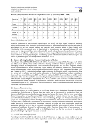 An analysis of factors affecting smallholder rice farmers’ level | PDF