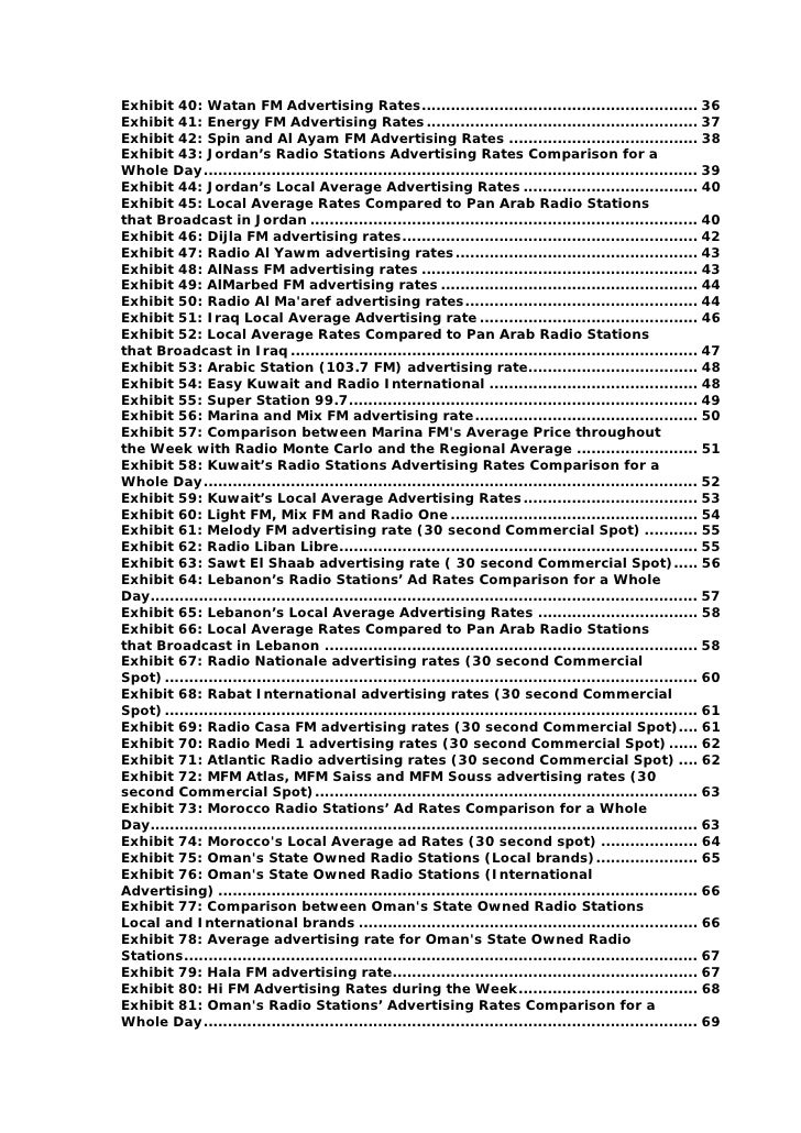 An Analysis of FM Radio Advertising Rates in the Arab World Table of