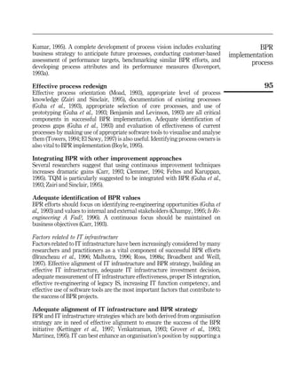 The reason behind success or failure for implemententation of Business ...