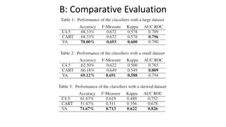 B: Comparative Evaluation
 