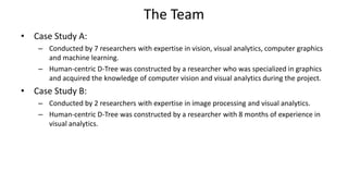 The Team
• Case Study A:
– Conducted by 7 researchers with expertise in vision, visual analytics, computer graphics
and machine learning.
– Human-centric D-Tree was constructed by a researcher who was specialized in graphics
and acquired the knowledge of computer vision and visual analytics during the project.
• Case Study B:
– Conducted by 2 researchers with expertise in image processing and visual analytics.
– Human-centric D-Tree was constructed by a researcher with 8 months of experience in
visual analytics.
 