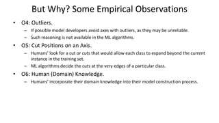 But Why? Some Empirical Observations
• O4: Outliers.
– If possible model developers avoid axes with outliers, as they may be unreliable.
– Such reasoning is not available in the ML algorithms.
• O5: Cut Positions on an Axis.
– Humans’ look for a cut or cuts that would allow each class to expand beyond the current
instance in the training set.
– ML algorithms decide the cuts at the very edges of a particular class.
• O6: Human (Domain) Knowledge.
– Humans’ incorporate their domain knowledge into their model construction process.
 