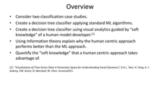 Overview
• Consider two classification case studies.
• Create a decision tree classifier applying standard ML algorithms.
• Create a decision tree classifier using visual analytics guided by “soft
knowledge” of a human model-developer.[1]
• Using Information theory explain why the human centric approach
performs better than the ML approach.
• Quantify the “soft knowledge” that a human centric approach takes
advantage of.
[1]: “Visualization of Time-Series Data in Parameter Space for Understanding Facial Dynamics”, G.K.L. Tam, H. Fang, A. J.
Aubrey, P.W. Grant, D. Marshall, M. Chen. Eurovis2011.
 