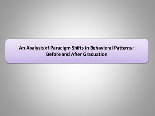 An Analysis of Paradigm Shifts in Behavioral Patterns :
Before and After Graduation
 
