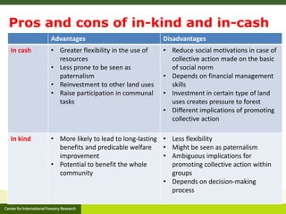An analysis of payment modalities in Vietnam – Lessons learnt from 7 provinces