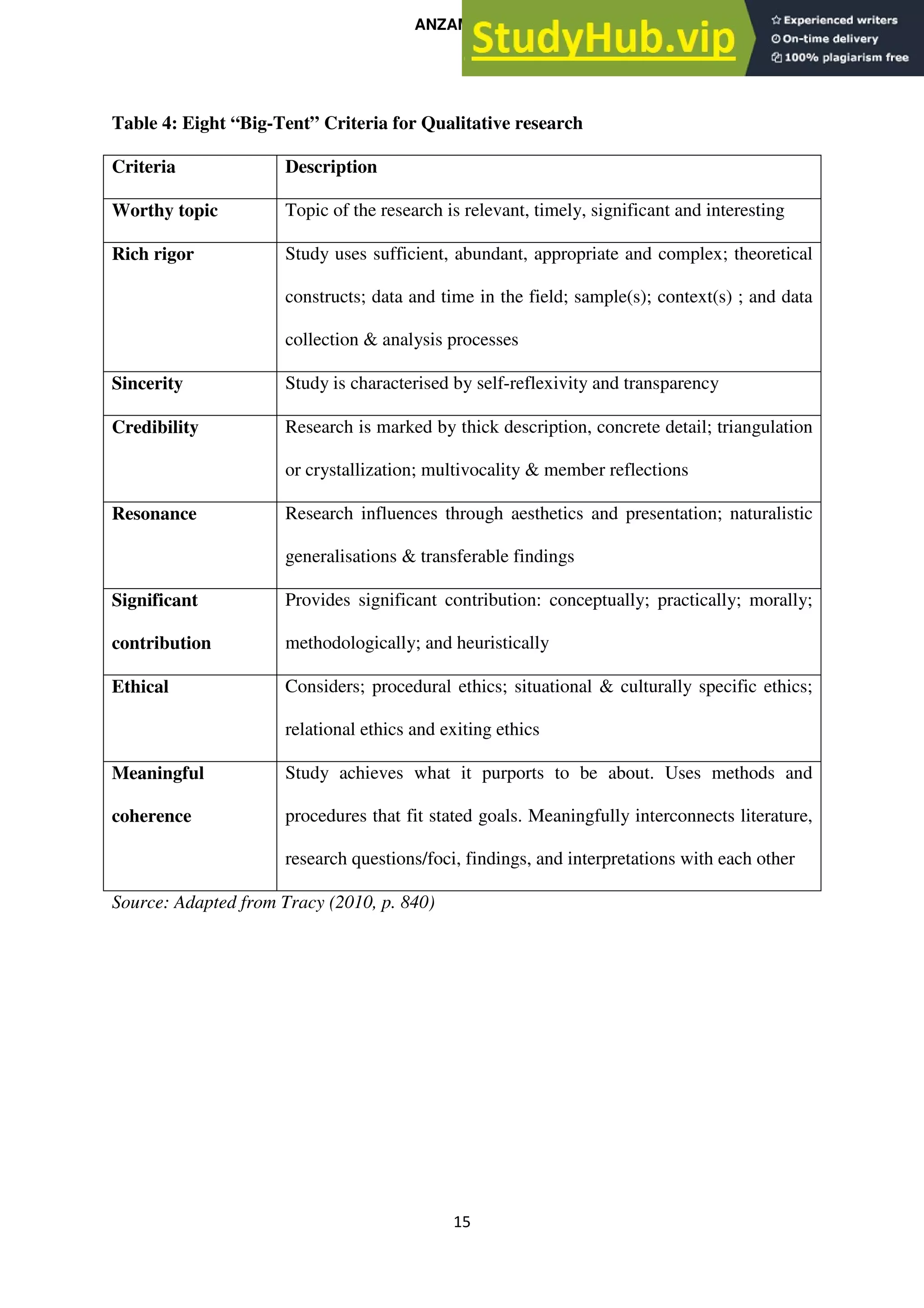 Quality Criteria Examples An Analysis Of Quality Criteria For Qualitative Research | PDF