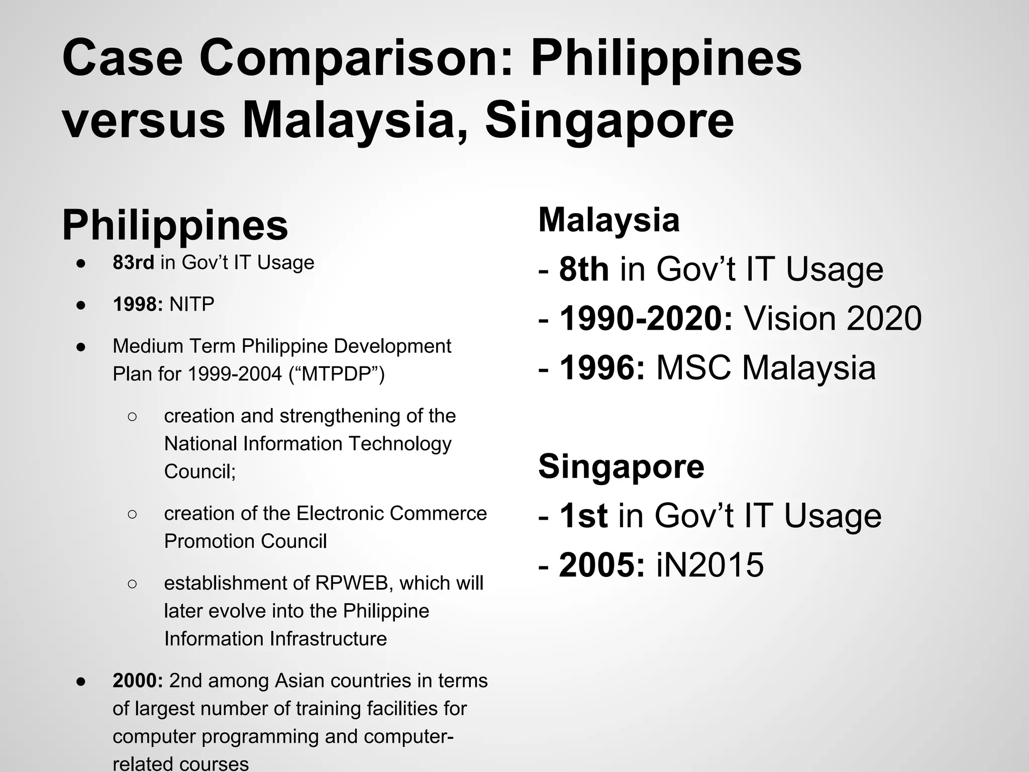Case Comparison: Philippines
versus Malaysia, Singapore
Philippines
● 83rd in Gov’t IT Usage
● 1998: NITP
● Medium Term Philippine Development
Plan for 1999-2004 (“MTPDP”)
○ creation and strengthening of the
National Information Technology
Council;
○ creation of the Electronic Commerce
Promotion Council
○ establishment of RPWEB, which will
later evolve into the Philippine
Information Infrastructure
● 2000: 2nd among Asian countries in terms
of largest number of training facilities for
computer programming and computer-
related courses
Malaysia
- 8th in Gov’t IT Usage
- 1990-2020: Vision 2020
- 1996: MSC Malaysia
Singapore
- 1st in Gov’t IT Usage
- 2005: iN2015
 