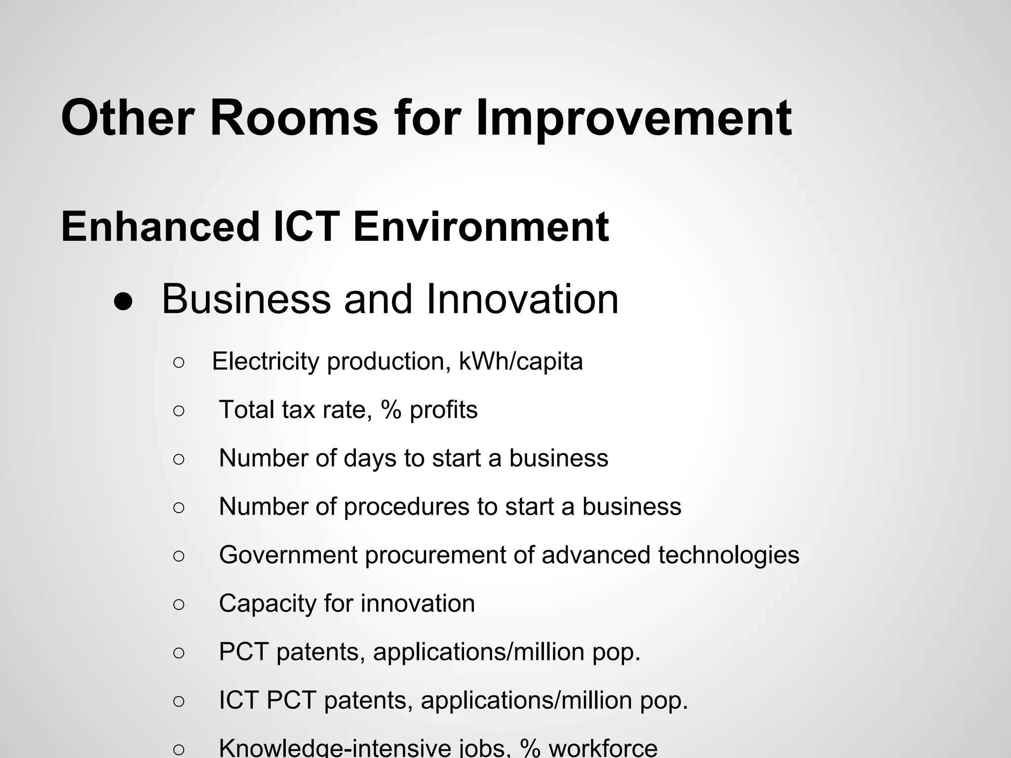 Other Rooms for Improvement
Enhanced ICT Environment
● Business and Innovation
○ Electricity production, kWh/capita
○ Total tax rate, % profits
○ Number of days to start a business
○ Number of procedures to start a business
○ Government procurement of advanced technologies
○ Capacity for innovation
○ PCT patents, applications/million pop.
○ ICT PCT patents, applications/million pop.
○ Knowledge-intensive jobs, % workforce
 