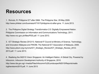 An Analysis of the Current State of Philippine ICT | PDF
