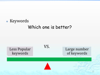 Keywords   Which one is better?VS.11