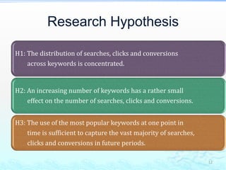 Research Hypothesis12