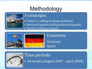 Methodology13