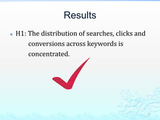 ResultsH1: The distribution of searches, clicks and                         conversions across keywords is              concentrated.17
