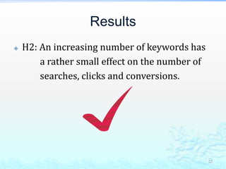 ResultsH2: An increasing number of keywords has             a rather small effect on the number of             searches, clicks and conversions.22