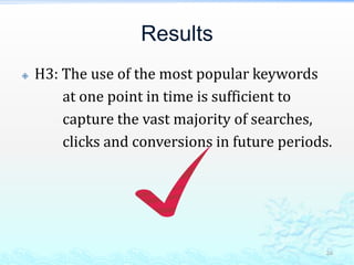 ResultsH3: The use of the most popular keywords             at one point in time is sufficient to             capture the vast majority of searches,             clicks and conversions in future periods.26