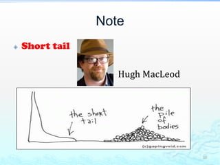 NoteShort tail                                                 Hugh MacLeod30
