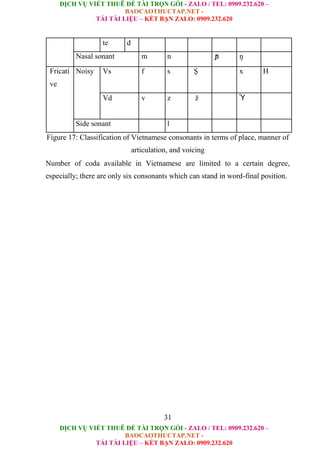 An Analysis On Consonants In English And Their Comparison In Vietnamese ...