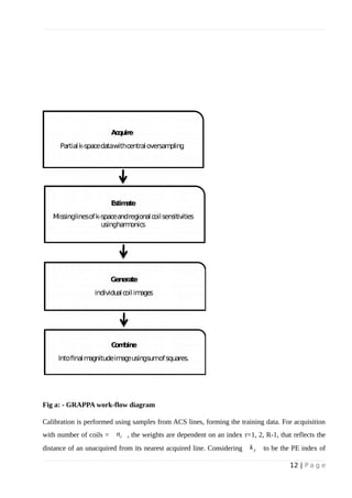 Fig a: - GRAPPA work-flow diagram
Calibration is performed using samples from ACS lines, forming the training data. For acquisition
with number of coils = nc , the weights are dependent on an index r=1, 2, R-1, that reflects the
distance of an unacquired from its nearest acquired line. Considering ky to be the PE index of
12 | P a g e
 