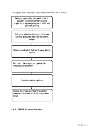 The steps for non-Cartesian k-space based reconstruction are as follows:
Fig d: - SPIRiT Reconstruction stages
17 | P a g e
 