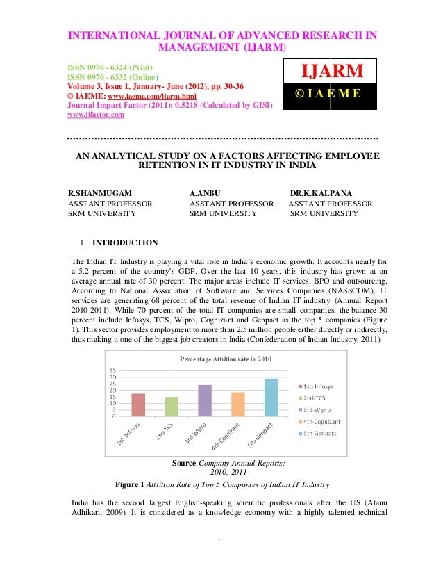 a study on the factors influencing This study examines selected dynamical factors associated with wet and dry years in the west african sahel the approach is to evaluate the temperature, wind,. a study on the factors influencing This study examines selected dynamical factors associated with wet and dry years in the west african sahel the approach is to evaluate the temperature, wind,.