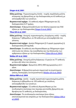 11
Είδος μελέτης : Τυχαιοποιημένη, διπλή – τυφλή, παράλληλη μελέτη
σύγκρισης της βρομελίνης με την δικλοφαινάκη σε 63 ασθενείς με
οστεοαρθρίτιδα των γονάτων.
Θεραπευτικό σχήμα : 31 ασθενείς πήραν Phlogenzym και 32,
δικλοφαινάκη Χ 27 ημέρες.
Αποτέλεσμα : Η βρομελίνη βελτίωσε τον δείκτη Lequesne και VAS
εξίσου με την δικλοφαινάκη [Singer F et al, 2001].
Είδος μελέτης : Ανοιχτή, τυχαιοποιημένη, ελεγχόμενη, απλή – τυφλή,
διάρκειας 7 εβδομάδων, σε 50 ασθενείς με οστεοαρθρίτιδα του
γόνατος.
Θεραπευτικό σχήμα : Δισκία Phlogenzym (2-3 φορές ημερησίως) ή
δικλοφαινάκη (50 mg bid).
Αποτέλεσμα : Οι ασθενείς που θεραπεύθηκαν με Phlogenzym είχαν
ελάττωση του πόνου, της ευαισθησίας και της διόγκωσης των
αρθρώσεων εξίσου με την δικλοφαινάκη (Tilwe GH et al, 2001].
Είδος μελέτης : Ανοιχτή μελέτη διάρκειας <3 μηνών σε 77 ασθενείς
με ήπιο οξύ πόνο του γόνατος.
Θεραπευτικό σχήμα : Βρομελίνη 200 ή 400 mg ημερησίως επί 1
μήνα.
Αποτέλεσμα : Η βρομελίνη εμείωσε σημαντικά τα συμπτώματα
(πόνος, δυσκαμψία, λειτουργικότητα) (Walker AF et al, 2002].
Είδος μελέτης : Διπλή – τυφλή, προοπτική τυχαιοποιημένη μελέτη
διάρκειας 6 εβδομάδων σε 103 ασθενείς με επώδυνη
οστεοαρθρίτιδα των γονάτων.
Θεραπευτικό σχήμα : 52 ασθενείς θεραπεύθηκαν με ένα
συνδυασμένο σκεύασμα που περιείχε ρουτοσίδη, βρομελίνη και
θρυψίνη και 51 ασθενείς, με δικλοφαινάκη.
Αποτέλεσμα : Το συνδυασμένο σκεύασμα ήταν εξίσου
αποτελεσματικό και ασφαλές με την δικλοφαινάκη (Akhtar NM et
al, 2004].
 