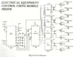 CIRCUIT DIAGRAM
 
