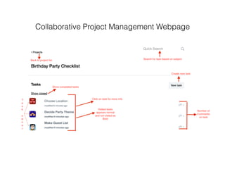Collaborative Project Management Webpage
 