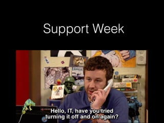 Support Week
 
