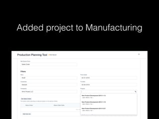 Added project to Manufacturing
 