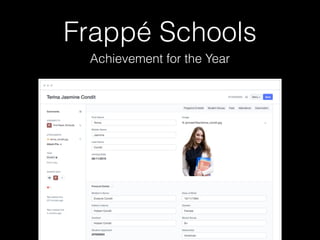 Frappé Schools
Achievement for the Year
 