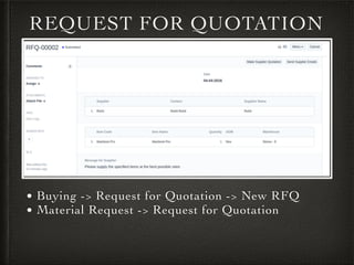 REQUEST FOR QUOTATION
• Buying -> Request for Quotation -> New RFQ
• Material Request -> Request for Quotation
 