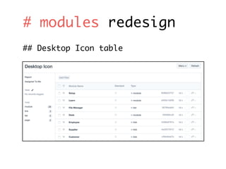 ## Desktop Icon table
# modules redesign
 