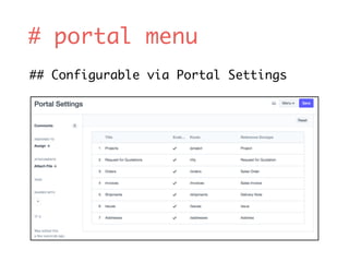 # portal menu
## Configurable via Portal Settings
 