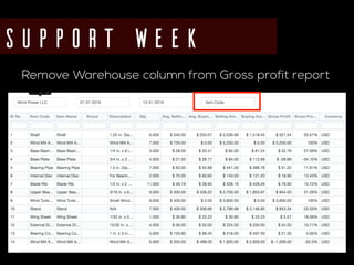 Support week
Remove Warehouse column from Gross profit report
 