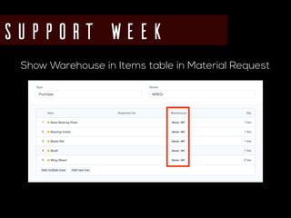 Support week
Show Warehouse in Items table in Material Request
 