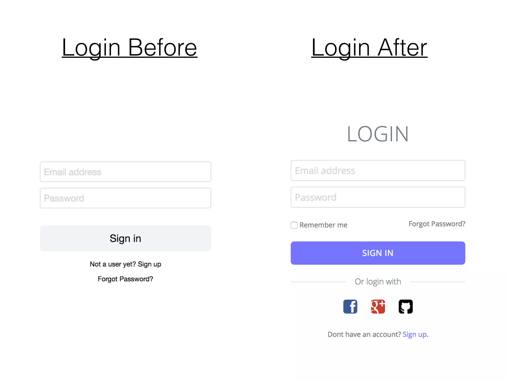 Login Before Login After
 