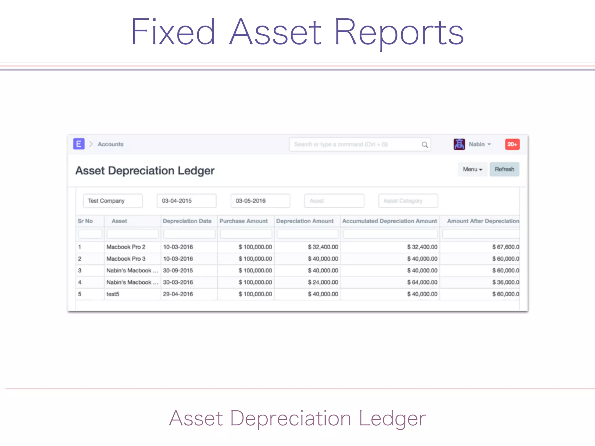 Fixed Asset Reports
Asset Depreciation Ledger
 