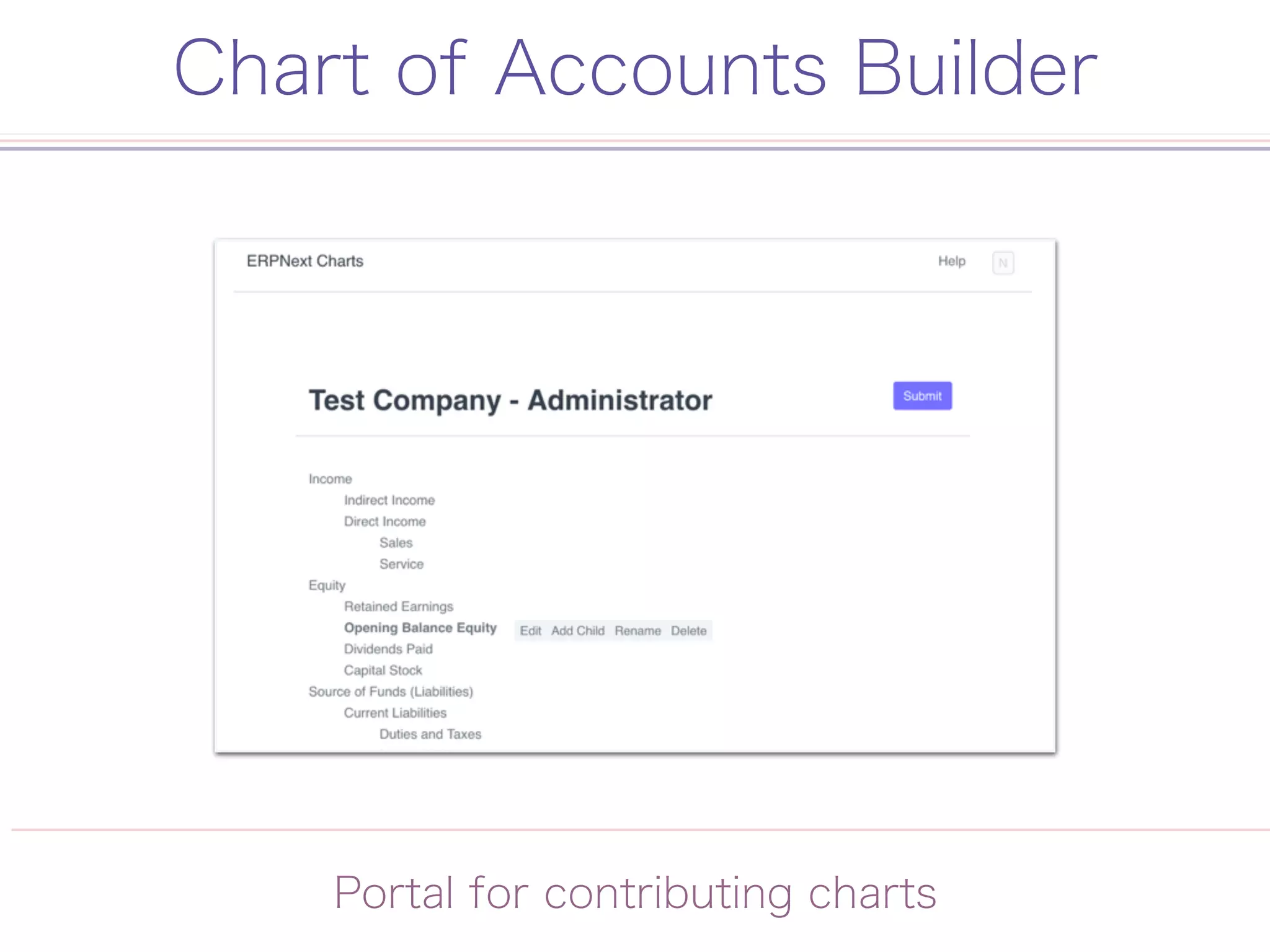 Chart of Accounts Builder
Portal for contributing charts
 