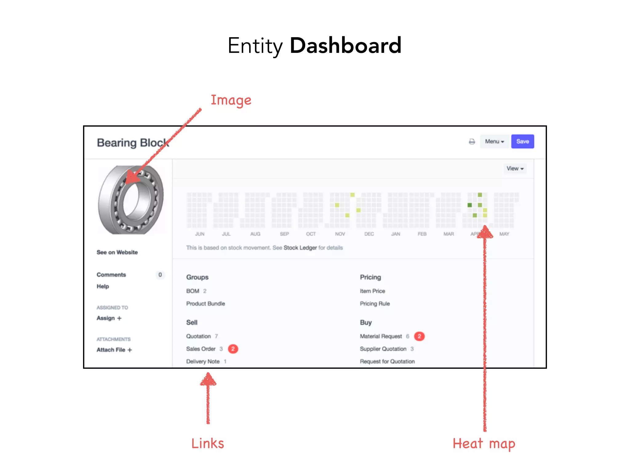 Entity Dashboard
Image
Links Heat map
 